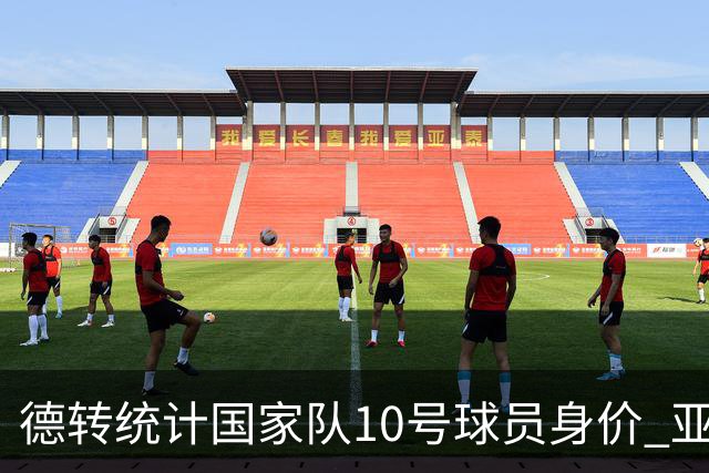 德转统计国家队10号球员身价 亚马尔1.5亿居榜首