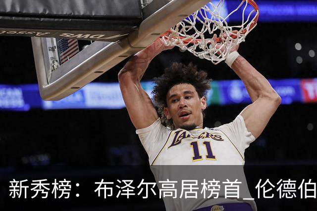 新秀榜：布泽尔高居榜首 伦德伯格、威尔逊分列二三